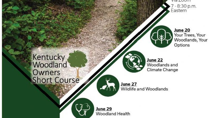 KY Woodland Owners Short Course
